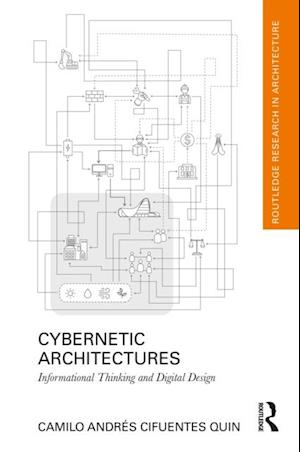 Cybernetic Architectures