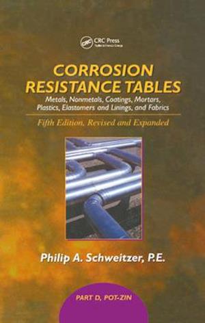 Corrosion Resistance Tables