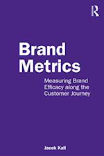 Brand Metrics