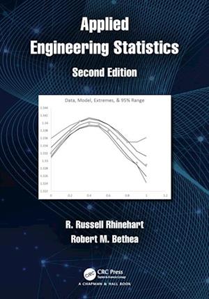 Applied Engineering Statistics