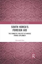South Korea’s Foreign Aid