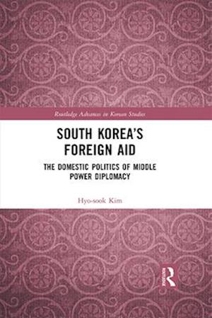 South Korea's Foreign Aid