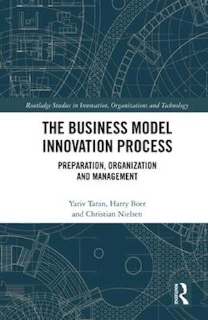 Business Model Innovation Process