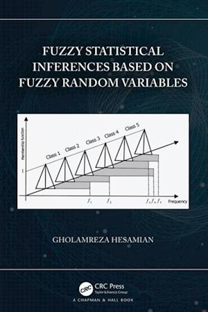 Fuzzy Statistical Inferences Based on Fuzzy Random Variables