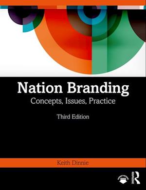 Nation Branding