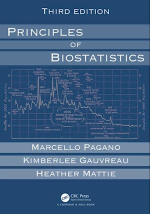 Principles of Biostatistics