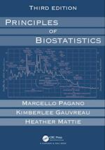 Principles of Biostatistics