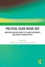 Political Islam Inside-Out