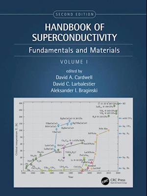 Handbook of Superconductivity