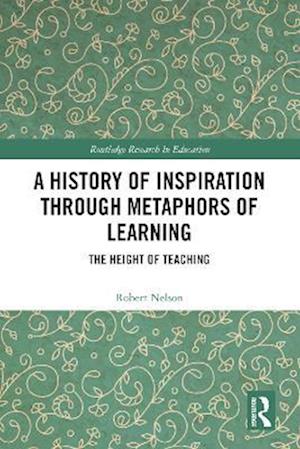 History of Inspiration through Metaphors of Learning