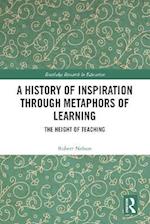 History of Inspiration through Metaphors of Learning