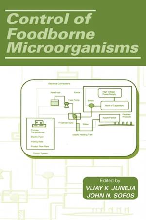 Control of Foodborne Microorganisms