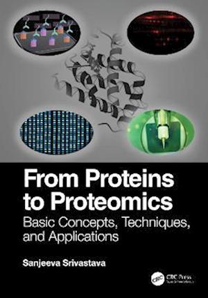 From Proteins to Proteomics