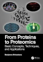 From Proteins to Proteomics