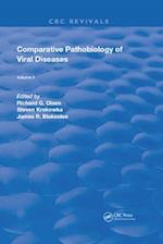 Comparitive Pathobiology of Viral Diseases