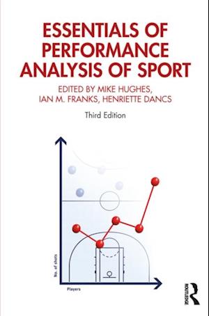 Essentials of Performance Analysis in Sport