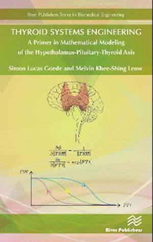 Thyroid Systems Engineering