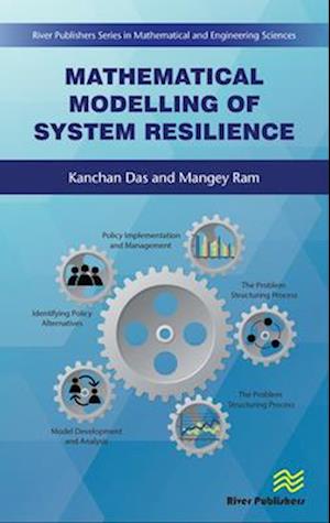 Mathematical Modelling of System Resilience