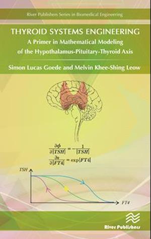 Thyroid Systems Engineering