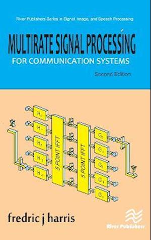 Multirate Signal Processing for Communication Systems