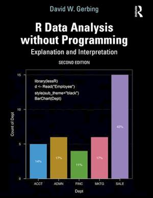 R Data Analysis without Programming