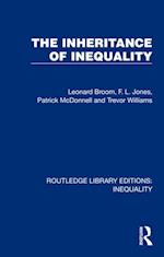 Inheritance of Inequality