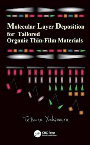 Molecular Layer Deposition for Tailored Organic Thin-Film Materials