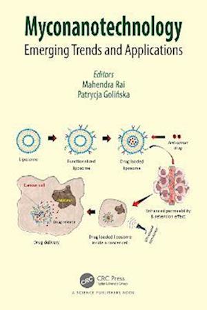 Myconanotechnology