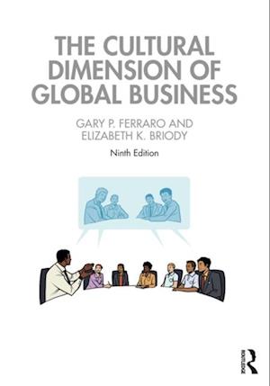 Cultural Dimension of Global Business