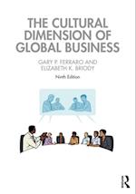 Cultural Dimension of Global Business