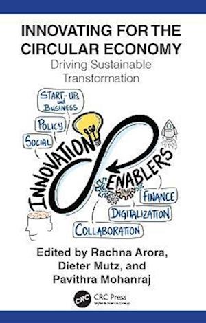 Innovating for The Circular Economy