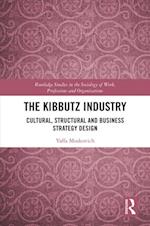 Kibbutz Industry