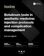 Botulinum Toxin in Aesthetic Medicine