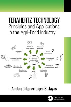 Terahertz Technology