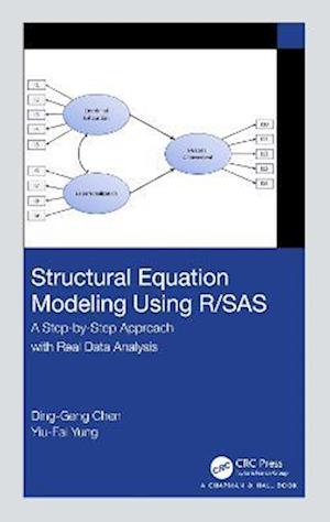 Structural Equation Modeling Using R/SAS