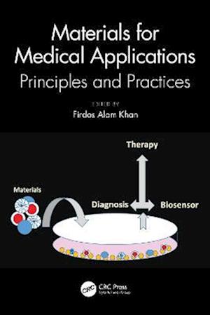 Materials for Medical Applications