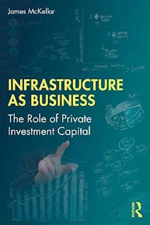 Infrastructure as Business