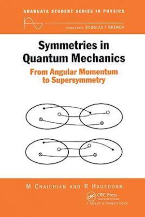 Symmetries in Quantum Mechanics