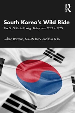 South Korea's Wild Ride