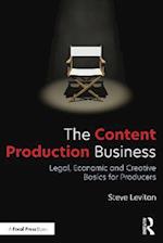 Content Production Business