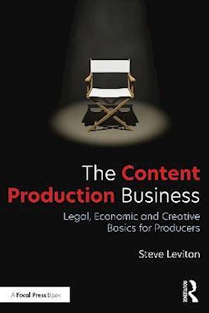 Content Production Business