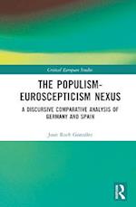 Populism-Euroscepticism Nexus