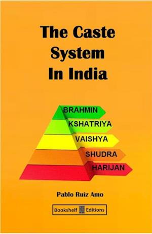 Caste System in India