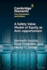 A Safety Valve Model of Equity as Anti-Opportunism