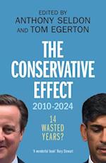 The Conservative Effect, 2010–2024