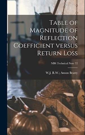 Table of Magnitude of Reflection Coefficient Versus Return Loss; NBS Technical Note 72