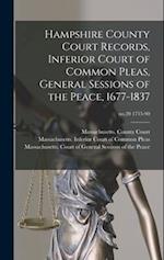Hampshire County Court Records, Inferior Court of Common Pleas, General Sessions of the Peace, 1677-1837; no.20 1715-90 