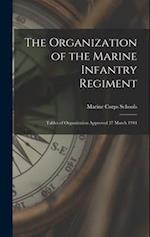The Organization of the Marine Infantry Regiment