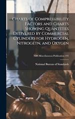 Charts of Compressibility Factors and Charts Showing Quantities Delivered by Commercial Cylinders for Hydrogen, Nitrogetn, and Oxygen; NBS Miscellaneo