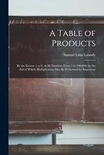 A Table of Products : by the Factors 1 to 9, of All Numbers From 1 to 100,000, by the Aid of Which Multiplication May Be Performed by Inspection 